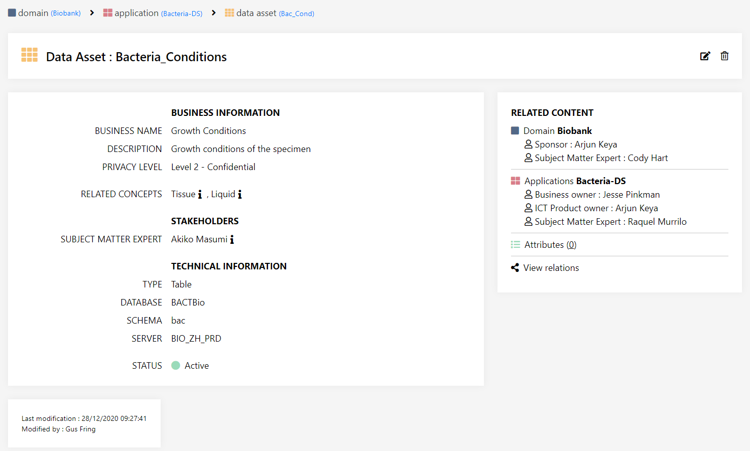 Data Asset Bacteria Conditions