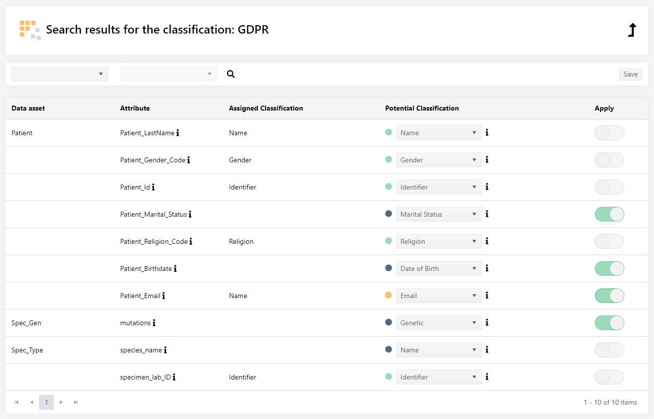 Manage sensitive data